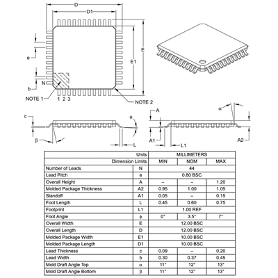 DSPIC33FJ32MC304-E/PT