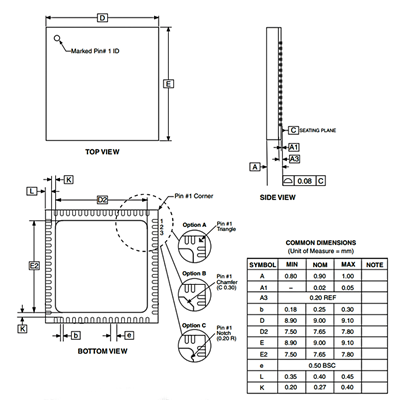 GS2985-INE3