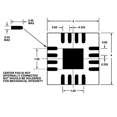 ADL5561ACPZ